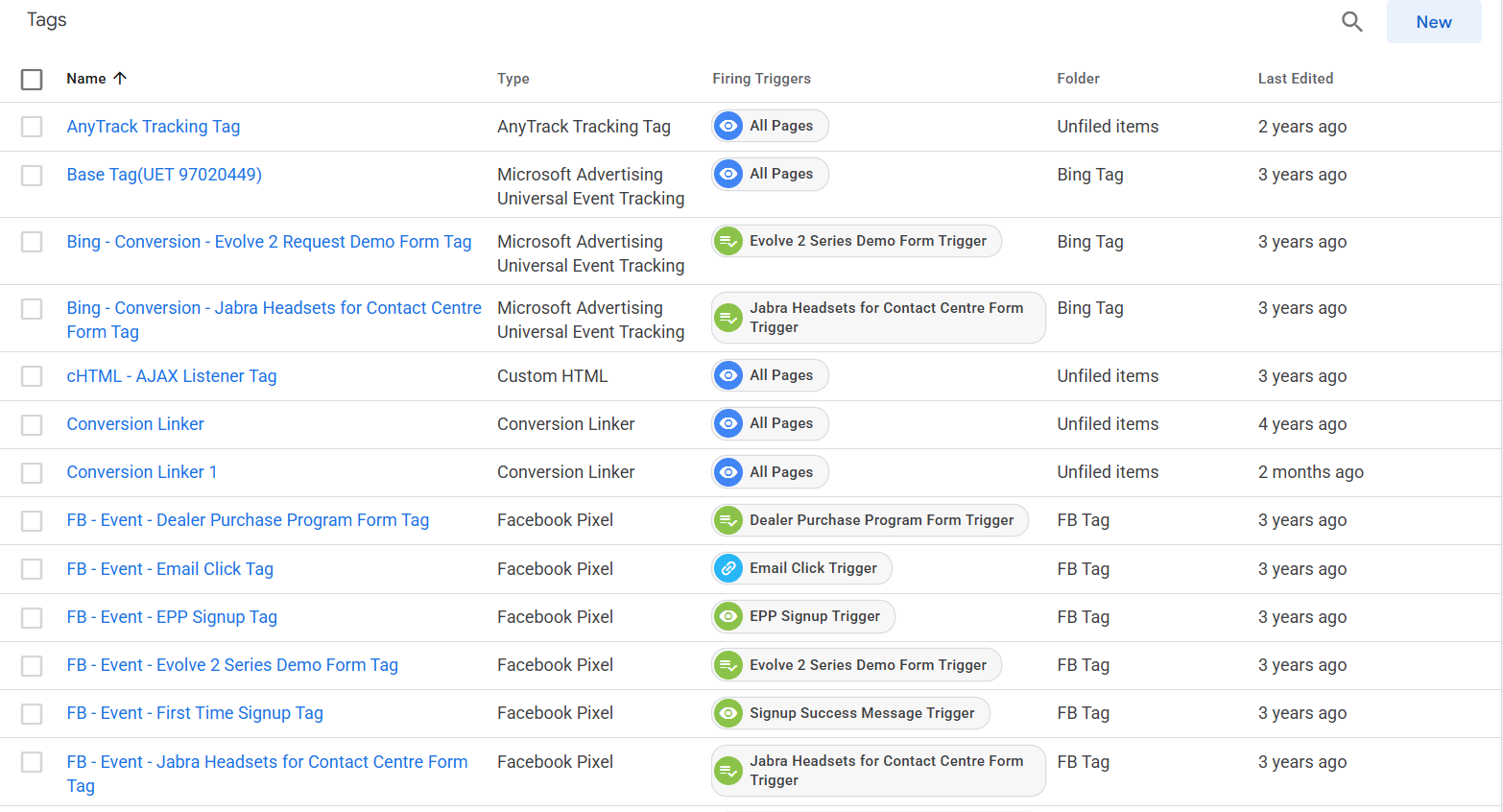 Full Google Tag Manager inventory showing measurement tags for multiple business-critical actions, with the client name redacted