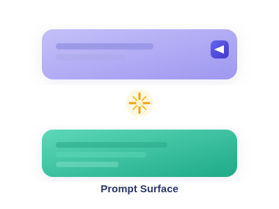 Prompt Surface